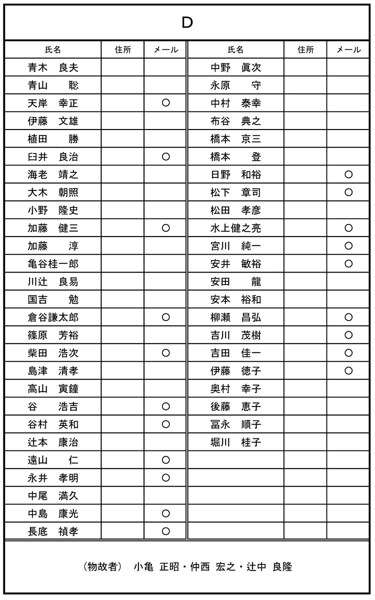 22期クラス名簿 Ｄ 改