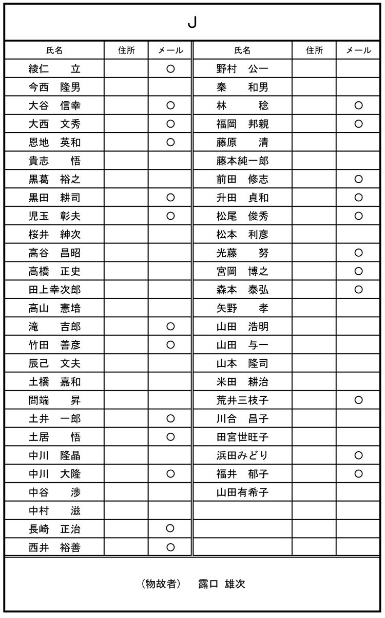 22期クラス名簿 Ｊ 改03