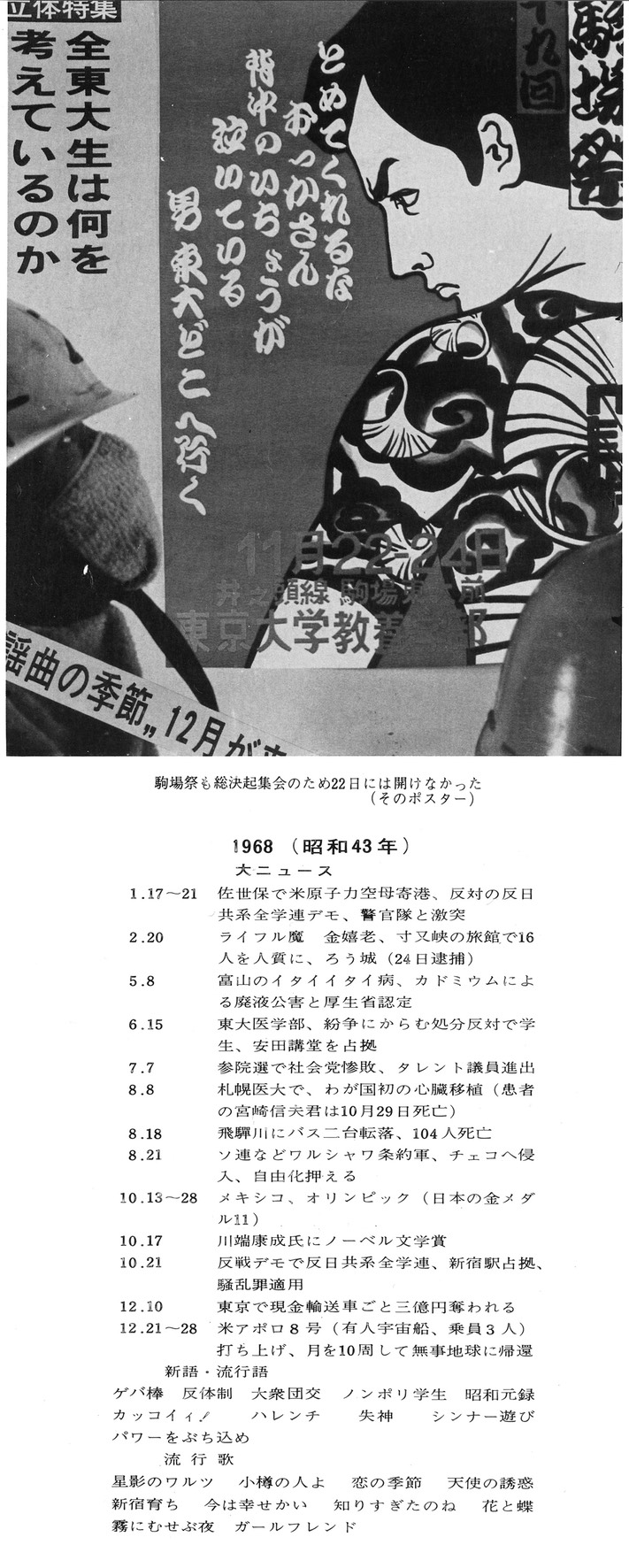卒業アルバム回顧ページ 1968