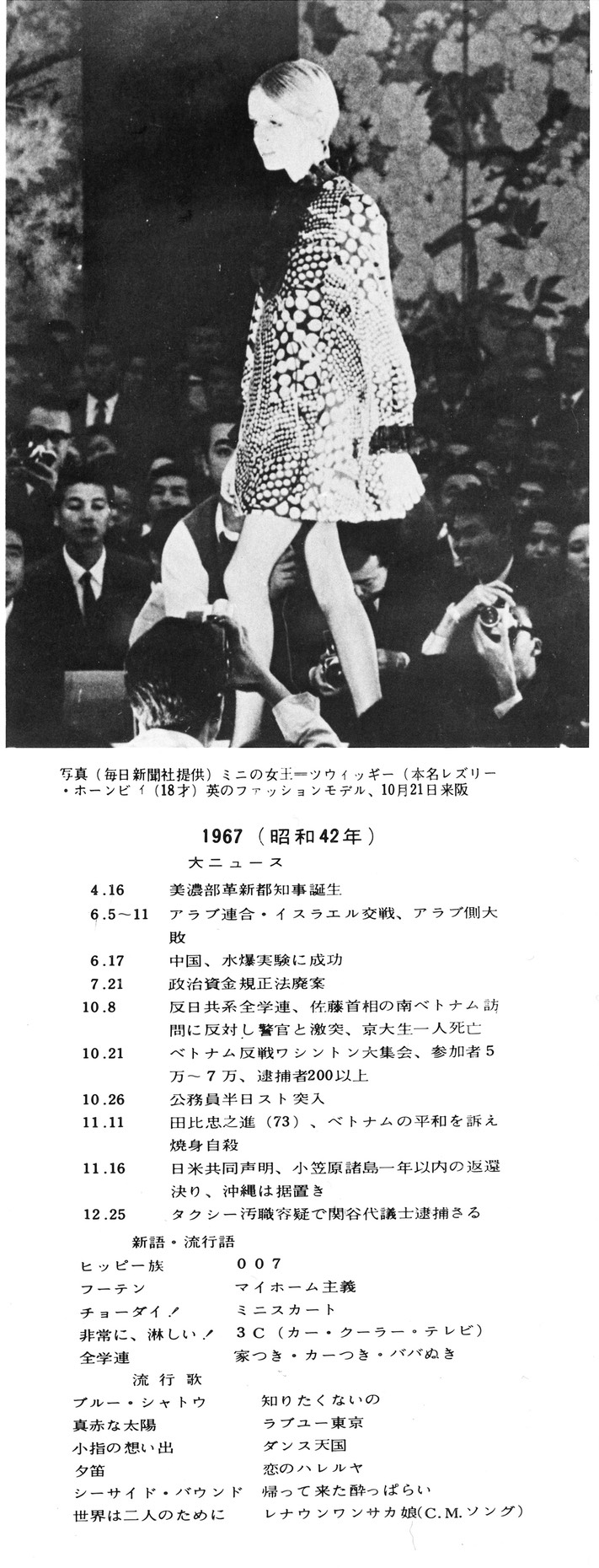 卒業アルバム回顧ページ 1967